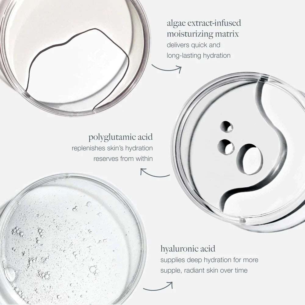 Circular Hydration Serum