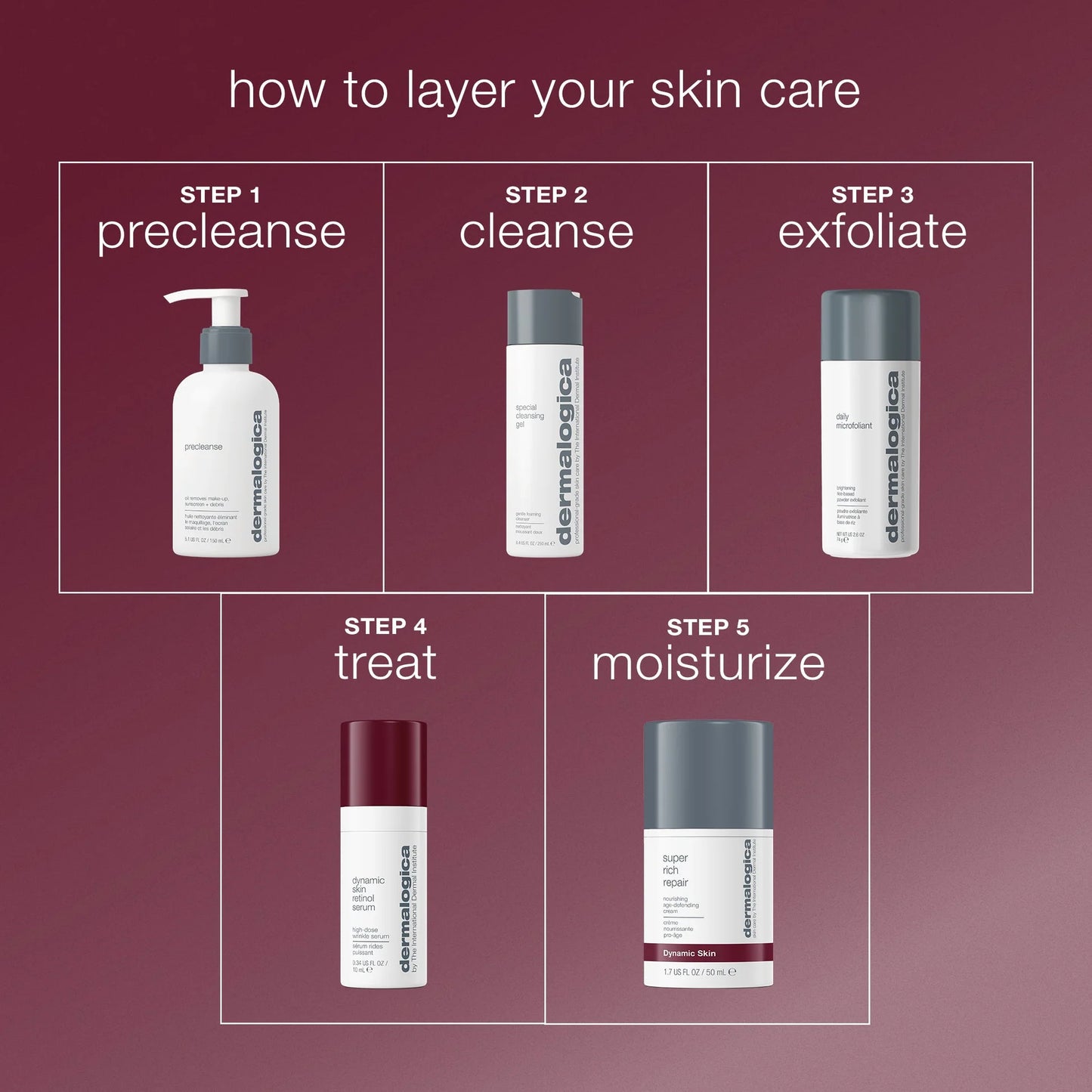 dynamic skin retinol serum