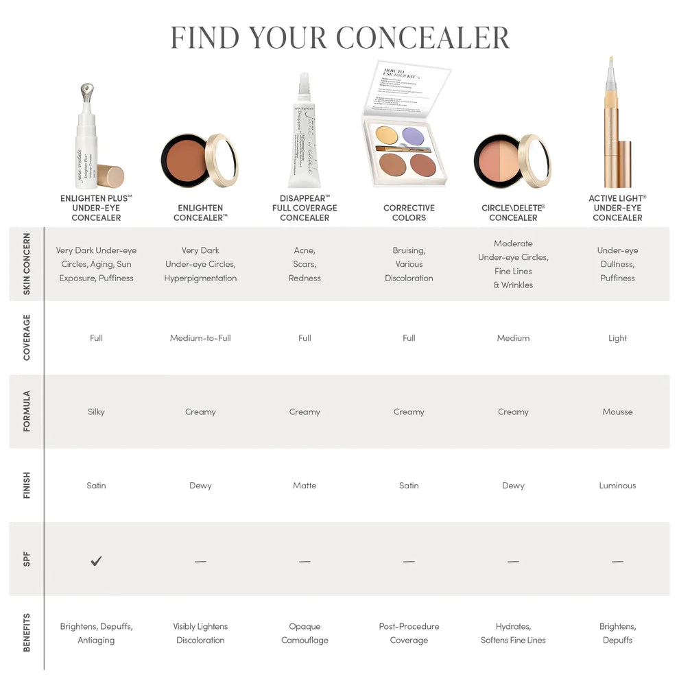 Enlighten Concealer™