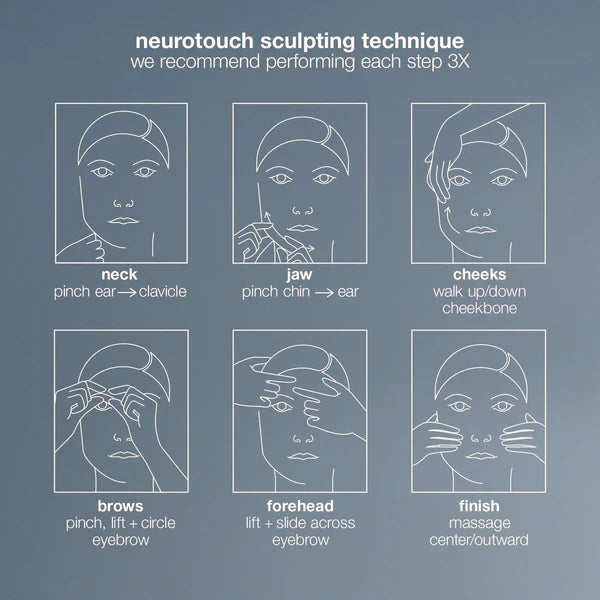 Neurotouch Symmetry Serum (visibly lifts + sculpts)