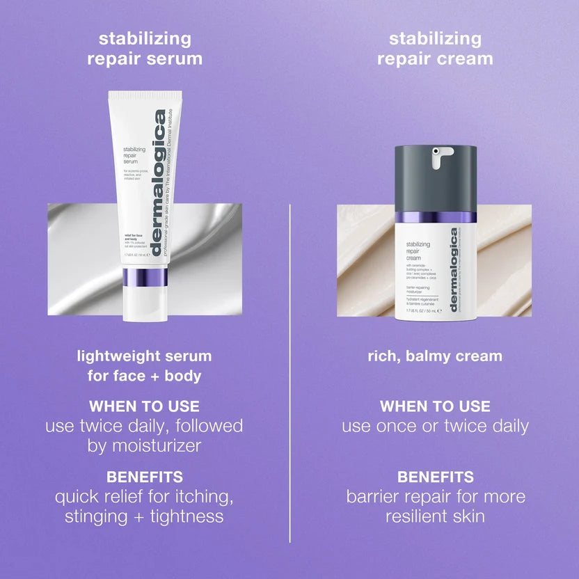 Stabilizing Repair Face & Body Serum