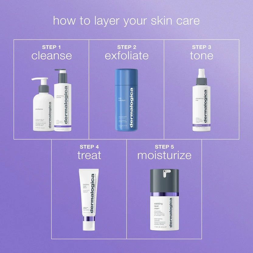 Stabilizing Repair Face & Body Serum