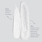 Daily Microfoliant